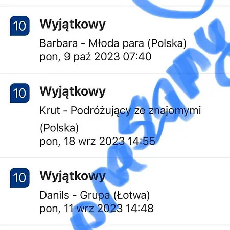 Zbikowka Dom W Zakopanem *